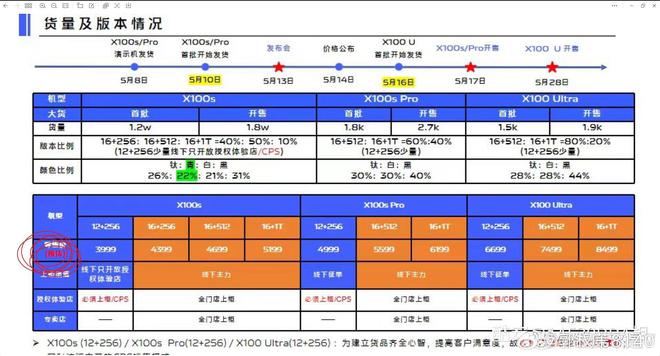 华为老旗舰位居第三苹果王牌成“守门员”AG电玩国际2024手机拍照排行榜：(图12)